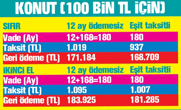 Dört dörtlük fırsat: Emekliye, çalışana tatil kolaylığı-3