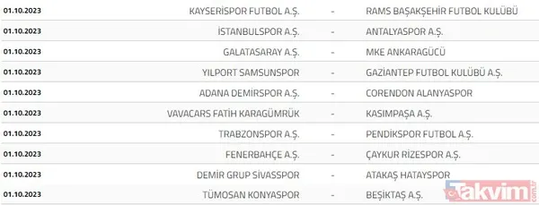 2023-2024 Süper Lig fikstürünün kuraları çekildi! Beşiktaş, Fenerbahçe, Galatasaray ve Trabzonspor'un ilk hafta rakipleri kimler? - 12