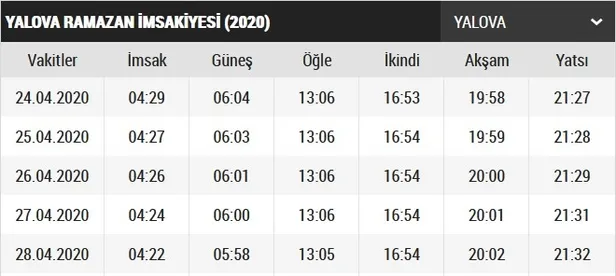 yalova-imsakiye-2020-yalova-ilk-sahur-ve-iftar-saat-kacta-yalova-iftar-vakti-ve-sahur-saatleri-1587654784983.jpg Yalova imsakiye 2020! Yalova ilk sahur ve iftar saat kaçta? Yalova iftar vakti ve sahur saatleri-1