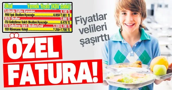 Ozel Okullar Fiyat Tarifeleriyle Yine Gundemde Yemek Ucretleri Velileri Sasirtti Takvim