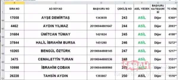 TOKİ Tuzla kura sonuçları isim listesi 2+1 sorgulama! TOKİ İstanbul Tuzla çekiliş sonuçları asil yedek tüm liste için tıklayınız! - 28