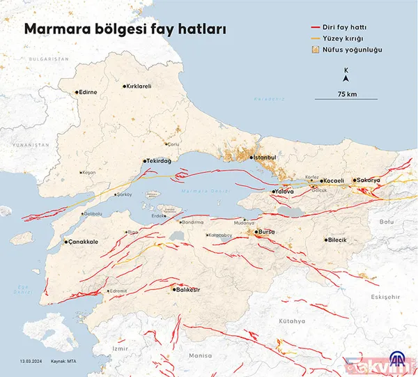 Kuzey Anadolu Fay Hattı, 1200 kilometre uzunluğuyla 24 ilin merkezinden geçerek Anadolu'yu baştan sona kat ediyor. Doğuda Bingöl Karlıova'dan başlayıp...