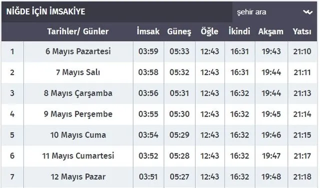 ari botanikci ev isi yapmak nigde aksam namazi vakti oznepsikoloji com