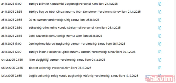 Başvurular Nereden Yapılacak? Bu İlanların Büyük Çoğunluğu, Cumhurbaşkanlığı İnsan Kaynakları Ofisi'nin Yönettiği Kariyer Kapısı...
