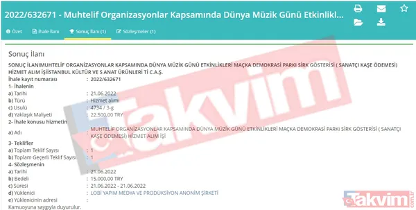 İstanbul'un CHP'li İBB eliyle heba edilişinin deşifresi! Yüklü ihaleler, bol kepçeden dağıtılan paralar... Kalem kalem derledik - 43