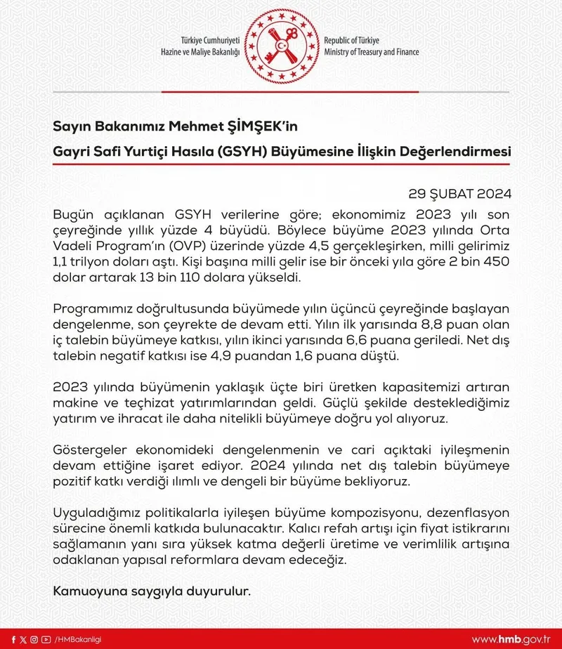 TÜİK açıkladı! Türkiye ekonomisi 2023'te büyüdü | Hazine ve Maliye Bakanı Mehmet Şimşek'ten ilk açıklama | OECD ve G-20'ye damga-5