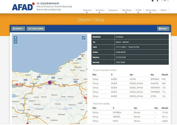 istanbulda-deprem-son-dakika-istanbulda-deprem-mi-oldu-kandilli-ve-afad-son-dakika-duzce-gebze-kocaeli-1637154521049.jpg İstanbul'da deprem son dakika! İstanbul'da deprem mi oldu? Kandilli ve AFAD son dakika! Düzce, Gebze, Kocaeli...-7