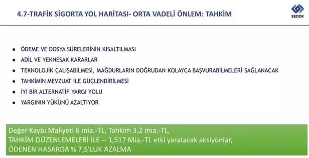5 yıl yapmayana %50 İNDİRİM! Yapana ise yüzde 200 zam! Otomobil sahipleri hem üzüldü hem karalar bağladı!-7
