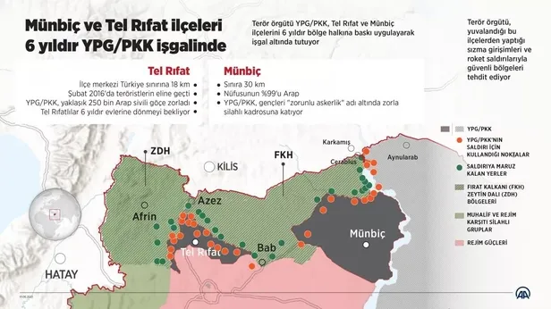 İngiliz Financial Times "Türkiye’nin büyük Suriye planını" yazdı! ABD'nin YPG/PKK desteği 6'lı masanın Esad planı-8