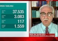Koronavirüste son rakamlar umut verdi! Bilim Kurulu Üyesi Tevfik Özlü Türkiyenin koronavirüs tablosunu yorumladı