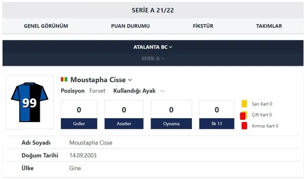 Merih Demiral’ın Atalanta’daki takım arkadaşı Moustapha Cisse'nin ilginç hikayesi-5