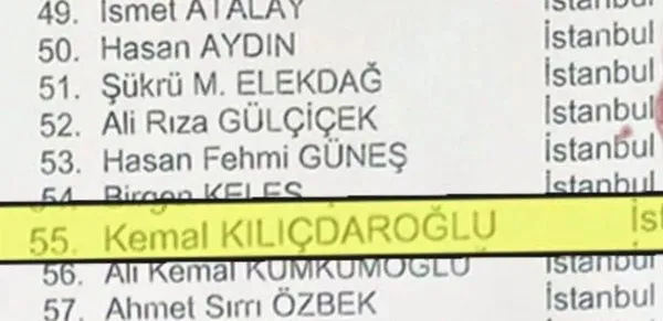 1677537067076.jpg Bu görüş gayrı milli görüş! Saadet Partisi'nde Kılıçdaroğlu'nu 'Mücahid' ilan eden edene: "Cihat ediyor..." Anadolu Gençlik Derneği'nden tepki-13
