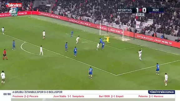 Beşiktaş 4 - 1 Çaykur Rizespor (ÖZET)