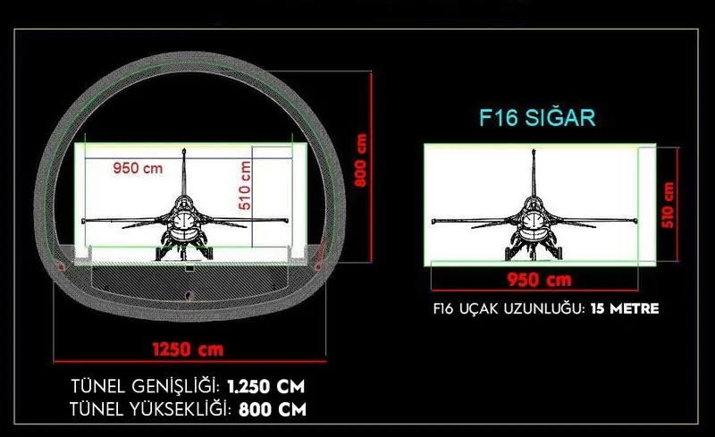 krizde-hayat-kurtaracak-ag-metro-tunelleri-dev-siginaga-donusecek-1763281596539.jpeg Krizde hayat kurtaracak ağ! Olağanüstü durumda devreye girecek planı Bakan Uraloğlu açıkladı-4