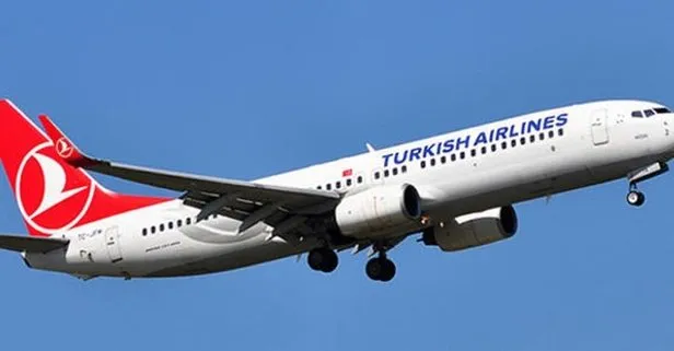 Avrupa indirimi