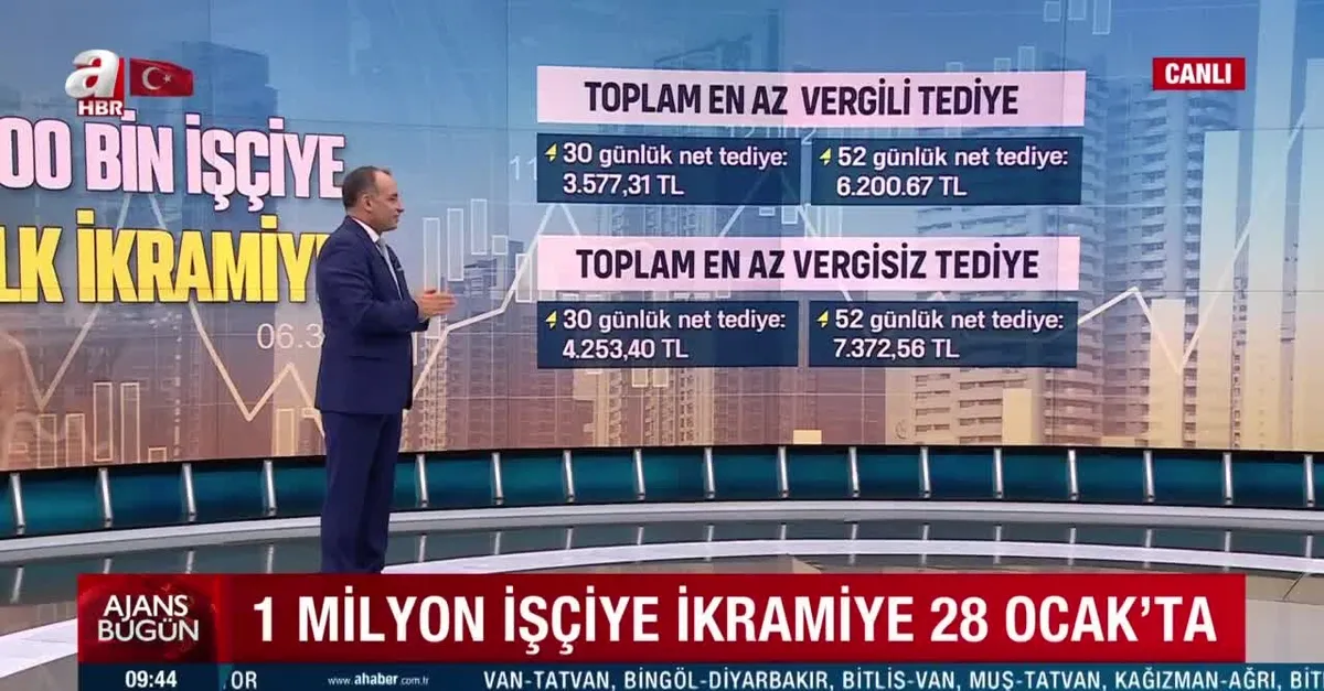2022 tediye tarihleri belli oldu! İlave tediye ödemelerinde hangi işçi ne kadar ikramiye alacak?