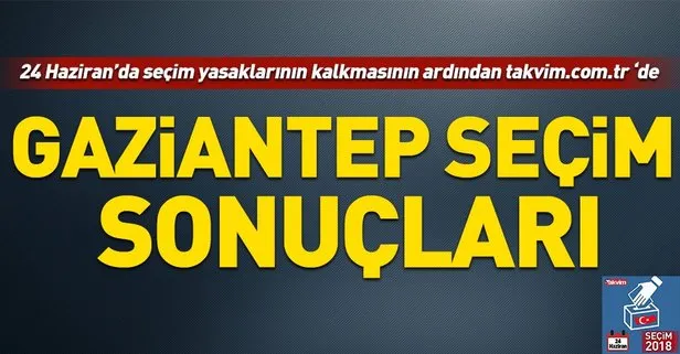 Gaziantep seçim sonuçları! 2018 Gaziantep seçim sonuçları... 24 Haziran 2018 Gaziantep seçim sonuçları ve oy oranları...