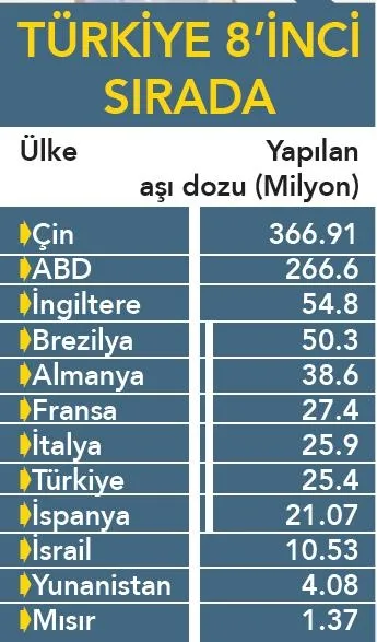 Son dakika: Önce Rusya ardından da Avrupa gelecek: Türkiye'de Haziran ayında turizm patlaması yaşanacak-3