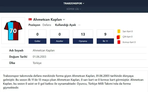 trabzonsporlu-ahmetcan-kaplani-ajax-istiyor-mektup-gonderdiler-1657797368775.jpg