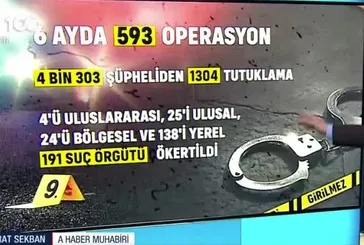 👮 Son 6 ayda 191 organize suç örgütü çökertildi🔗