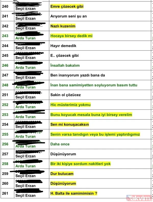 Arda Turan'ın Seçil Erzan ile yaptığı konuşmalar ortaya çıktı! Eşine çanta almak için para istemiş... - 11