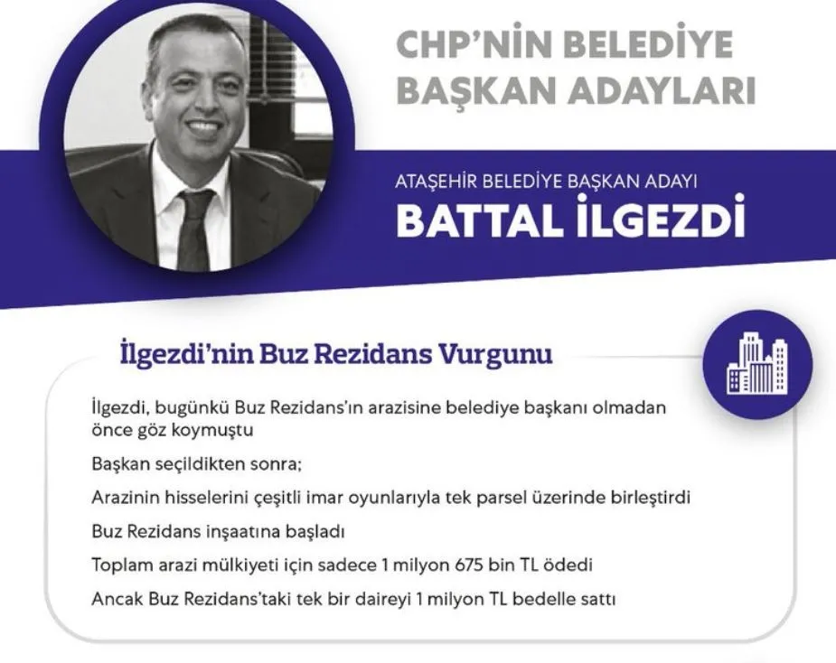 CHP'nin İstanbul adayı Ekrem İmamoğlu kimdir? İşte Beton Ekrem'in FETÖ'ye verdiği ihaleler - 20