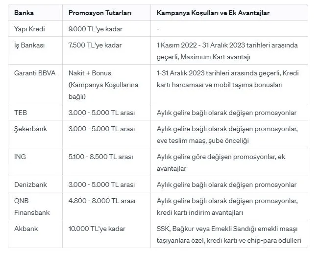 emekliye-5-6-7-aralikta-jestin-krali-geliyor-kisi-basi-11350-tl-odeme-mujdesi-saat-1130da-verildi-1701686301107.jpg SSK BAĞKUR'lu emekliye 6-7 Aralık'ta jestin kralı geldi! Kişi başı 11.350 TL ödeme duyurusu sabah saatlerinde yapıldı-8