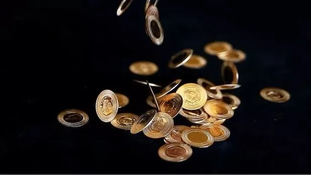 Altin Hesabi Hangi Bankada Avantajli 2020 Guncel Metfinans