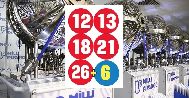 Şans Topu açıklandı! Bir kişiye 7.2 milyon