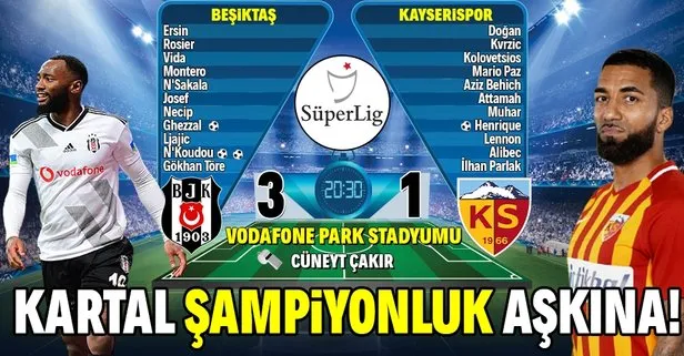 Lider Beşiktaş evinde galip! Beşiktaş 3-1 Kayserispor MAÇ SONUCU - ÖZET