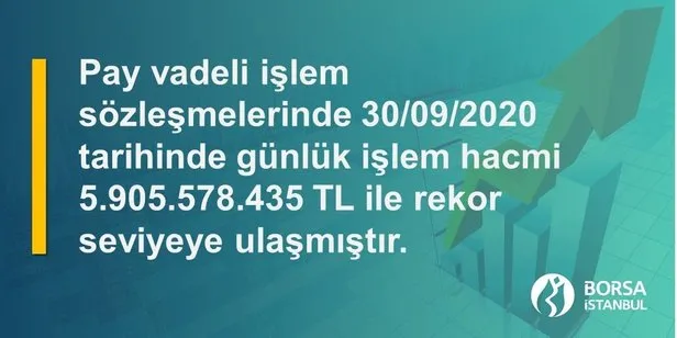 Son Dakika Borsa Istanbul Da Gunluk Islem Hacmi Rekoru Takvim