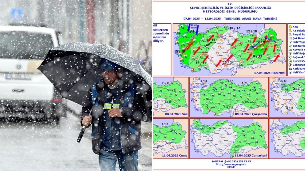 HAVA DURUMU | Kutup havası yurda giriş yaptı! Bahar bu sene geç mi gelecek? Kar İstanbul'un kapısına dayandı