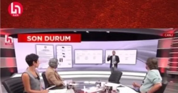 CHP yandaşı Murat Ağırel'in ayakkabı yalanı elinde patladı! ''Bir yılda değil 8 yılda dağıtıldı''