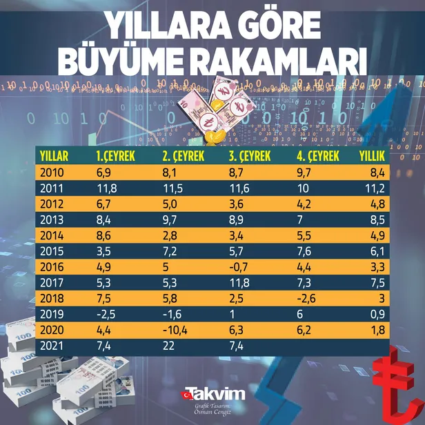 Hazine ve Maliye Bakanı Lütfi Elvan: Ücretli kesimin milli gelirden aldığı payı artırmak için gerekli adımlar atılacak-4