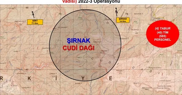 SON DAKİKA: Şırnak’ta Eren Abluka-14 Şehit Jandarma Teğmen İsmail Can Akdeniz