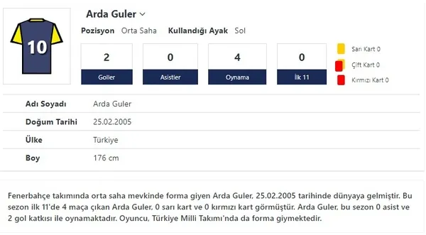 fenerbahcenin-genc-ismi-arda-gulerden-alkislanacak-hareket-1667644731069.jpg Fenerbahçe'nin genç ismi Arda Güler'den alkışlanacak hareket-7