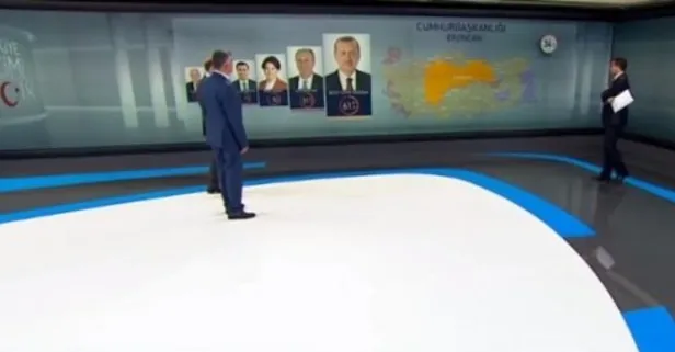 İşte Adil Gür'ün seçim tahmini
