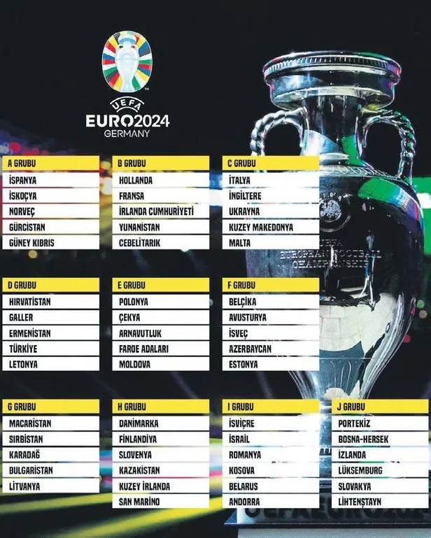 Чемпионат европы 2024 даты. Евро 2024. Евро 2024 таблица. Кубок евро 2024. Чемпионат Европы 2024 таблица.