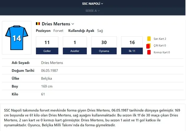 galatasaray-mertense-teklifini-sundu-trabzonspor-da-istiyordu-1659511373474.jpg Galatasaray Mertens'e teklifini sundu! Trabzonspor da istiyordu-10