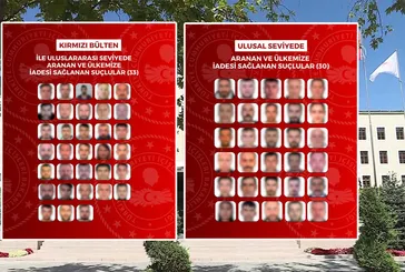 8 ülkeden 63 firari Türkiye’ye getirildi
