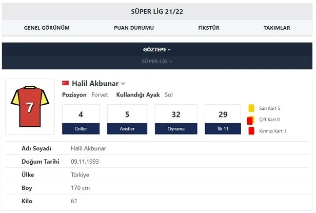 Şampiyonların Halil Akbunar savaşı! Transfer yarışı kızıştı...-5