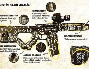 Yeni Zelanda'da katliam yapan terörist Brenton Tarrant'ın tarihi kodları!