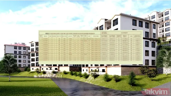 Toplu Konut İdaresi Başkanlığı (Toki), Bolu İli Yeniçağa İlçesi 2. Etap 206 Konut Ve İnşaatı Kapsamında 12 Adet Konutu Satışa Sunuyor. Satış, "Kuralı Satış"...