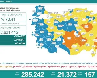Harita güncellendi! Batı illerinde dikkat çeken değişim