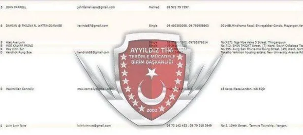 Myanmar hükümeti şokta!