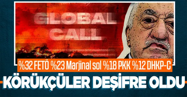 Sosyal medyadaki yalanların ortakları deşifre oldu: %32 FETÖ %23 Marjinal sol %18 PKK %12 DHKP-C