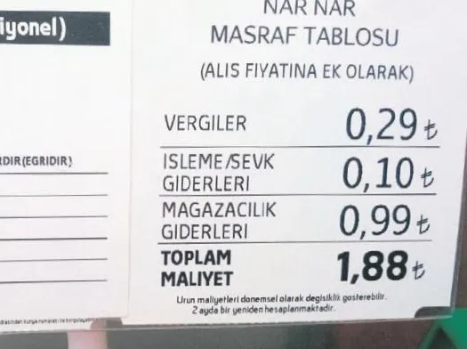 8 kat fark tezgaha çıktı-1