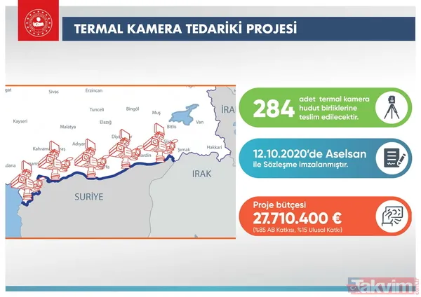 Düzensiz göçe karşı kararlı mücadele! İşte sınırlarımız böyle korunuyor... - 19