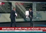 CHP'li Mansur Yavaş ve Sinan Aygün karşı karşıya! İşte CHP'deki rüşvet skandalının kronolojisi...