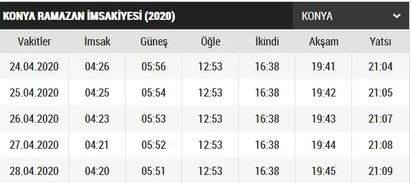 konya-imsakiye-2020-konya-iftar-vakti-sahur-saatleri-konya-ilk-sahur-ve-iftar-saat-kacta-1587652620803.jpg Konya imsakiye 2020! Konya ilk sahur ve iftar saat kaçta? Konya iftar ve sahur vakitleri!-1